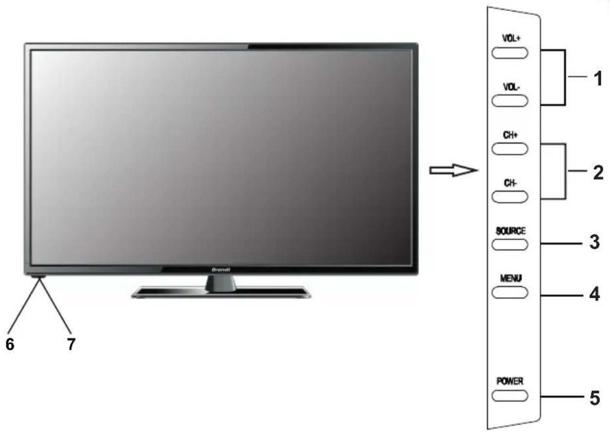 BRANDT B3228HDLED - Front Panel - 1