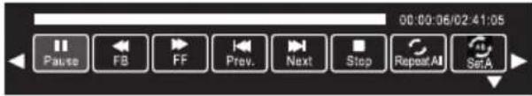 BRANDT B4028FHDLED - Musique2. - 2