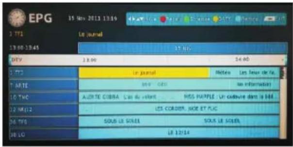 BRANDT B4028FHDLED - 8.Menu EPG (Guide Électronique des Programmes) - 1