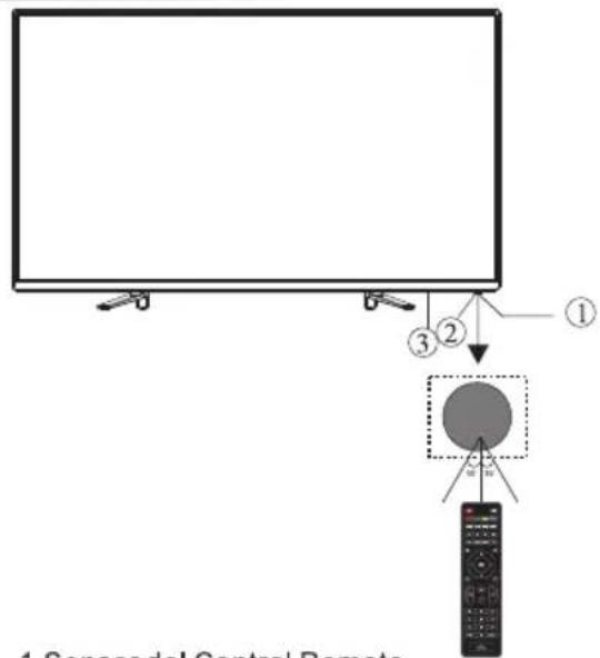 BRANDT B4028FHDLED - Panel Frontal - 1