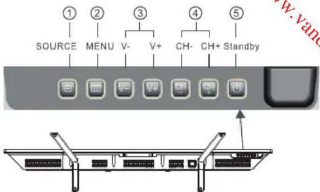 BRANDT B4028FHDLED - KEY BOARD - 1