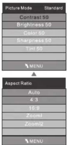 BRANDT B4028FHDLED - MENU IMAGE - 2