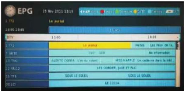 BRANDT B4028FHDLED - Menu EPG (Guía electrónica de programas) - 1