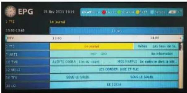 BRANDT B4028FHDLED - 8.EPG Menu(Electronic Programme Guide). - 1