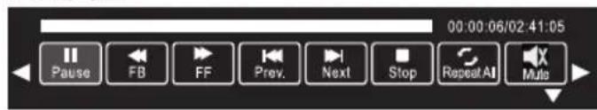 BRANDT B4028FHDLED - Música1. - 1