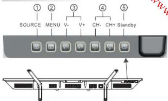 BRANDT B4028FHDLED - Panel Frontal - 2