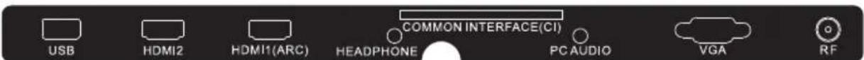 BRANDT B4028FHDLED - REAR AV Connections(SIDE) - 1