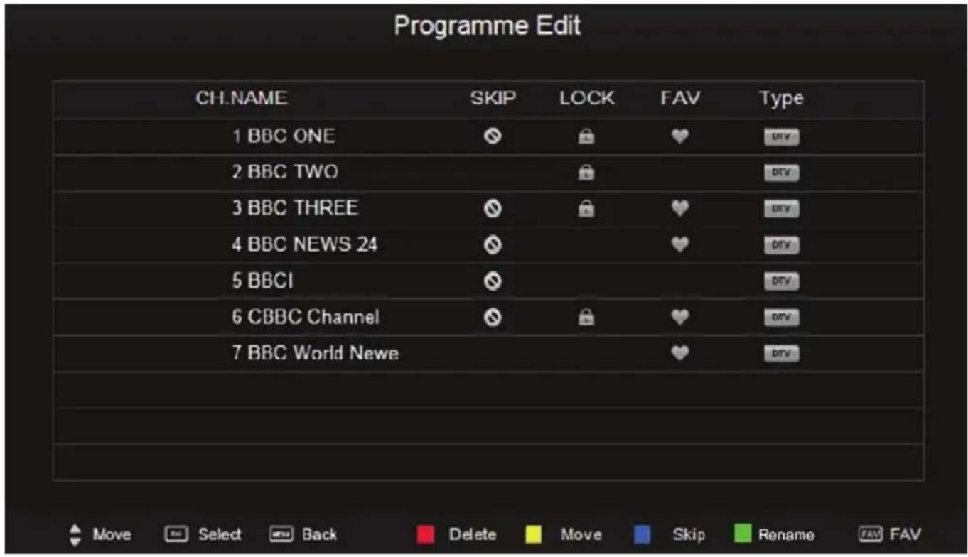 XORO HTC 2433 HD - Channel setting - 1