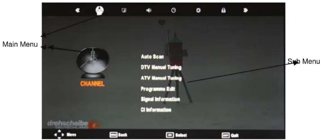 XORO HTC 2433 HD - Text playback - 2