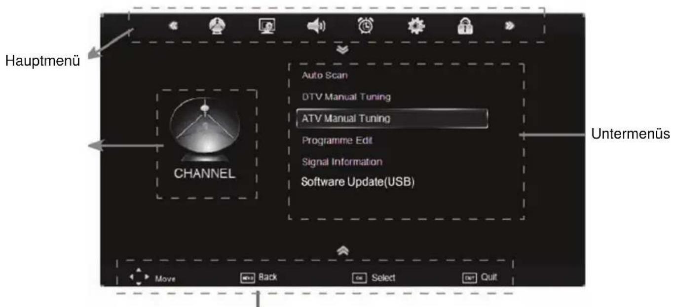 XORO HTC 2433 HD - Text Wiedergabe - 3
