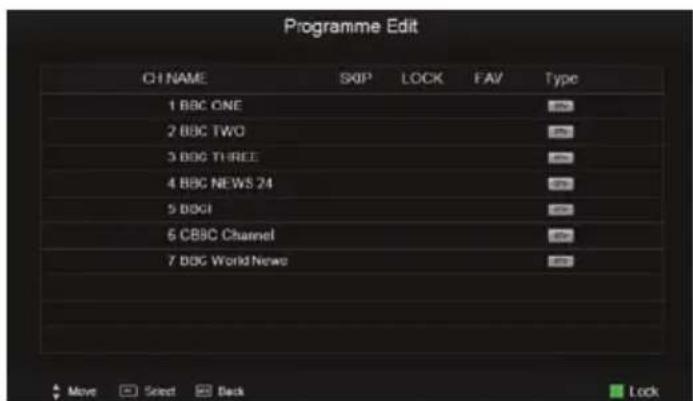 XORO HTC 2433 HD - Block Program - 1