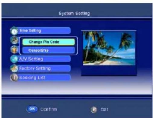 XORO HTC 1525D - Chang Pin Code - 1
