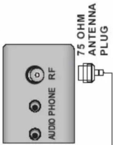XORO HTC 1525D - CVBS Video- and Stereo Audio input - 2