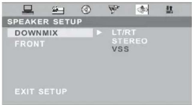 XORO HTC 1525D - Downmix - 1