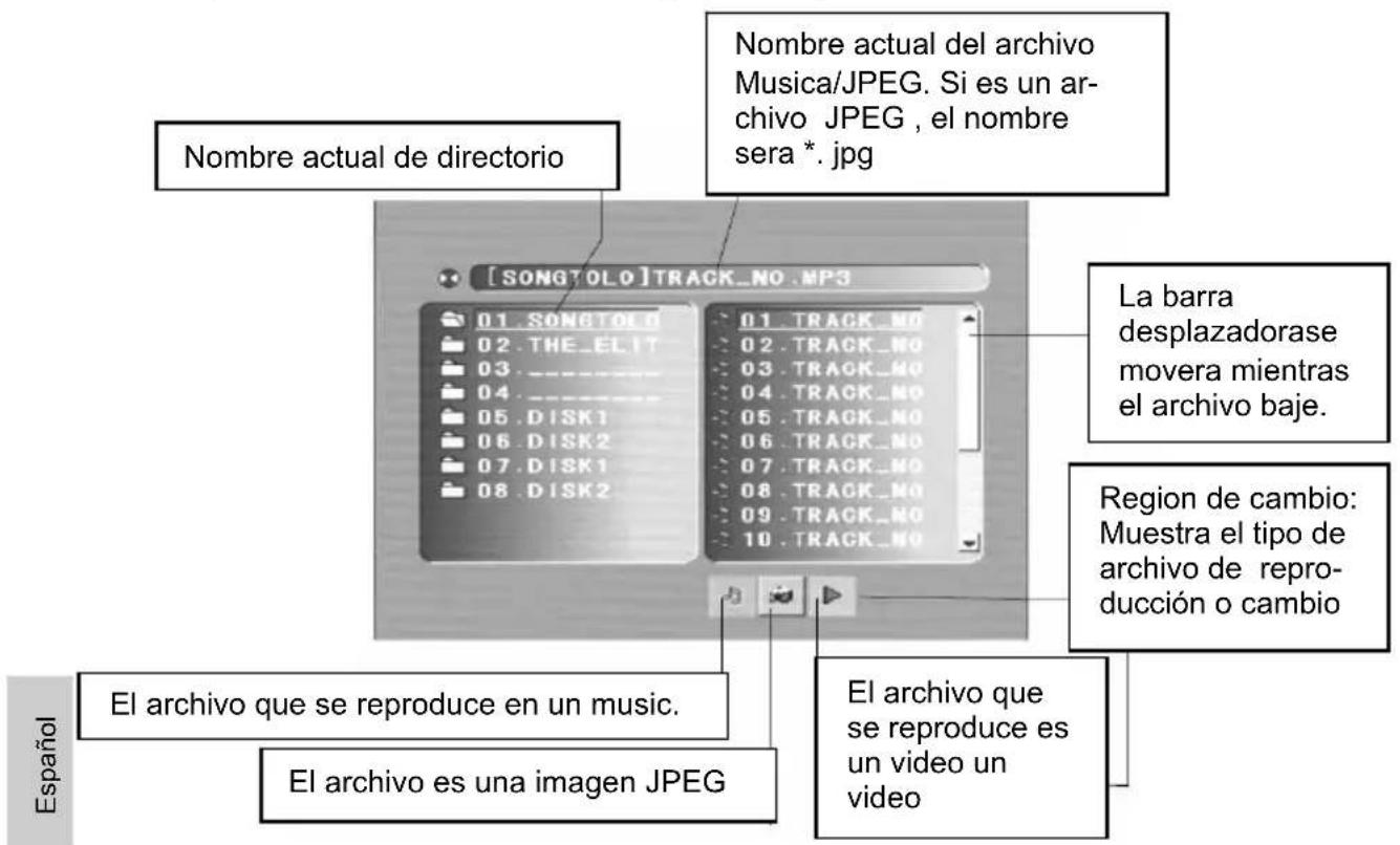 XORO HTC 1525D - OPERACION DEL DVD - 1