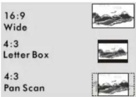 XORO HTC 1525D - 4:3 (Letterbox) - 1