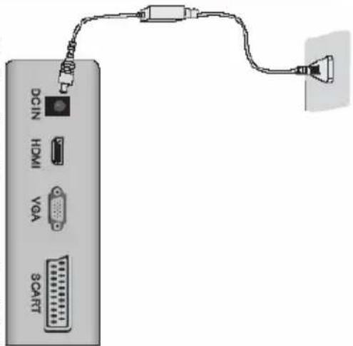 XORO HTC 1525D - Video CVBS et entrée audio sté reproduction - 1