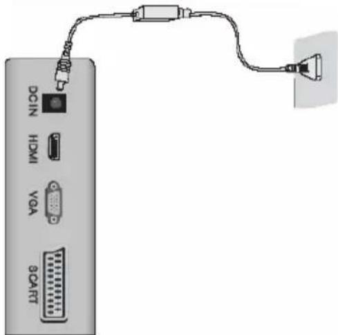 XORO HTC 1525D - CVBS Videoeingang und Stereo Audioeingang - 1