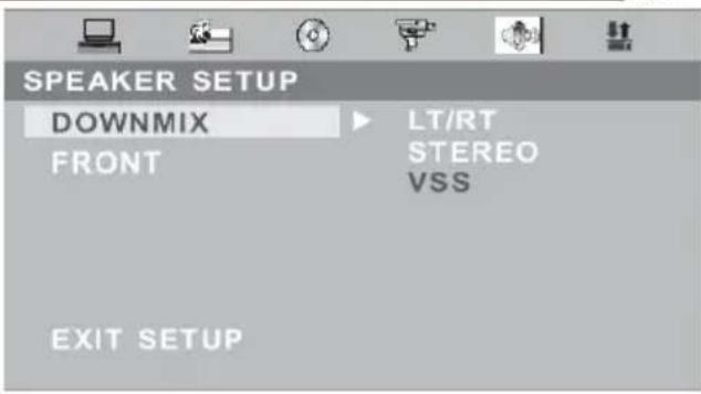 XORO HTC 1525D - SPEAKER SETUP - 1