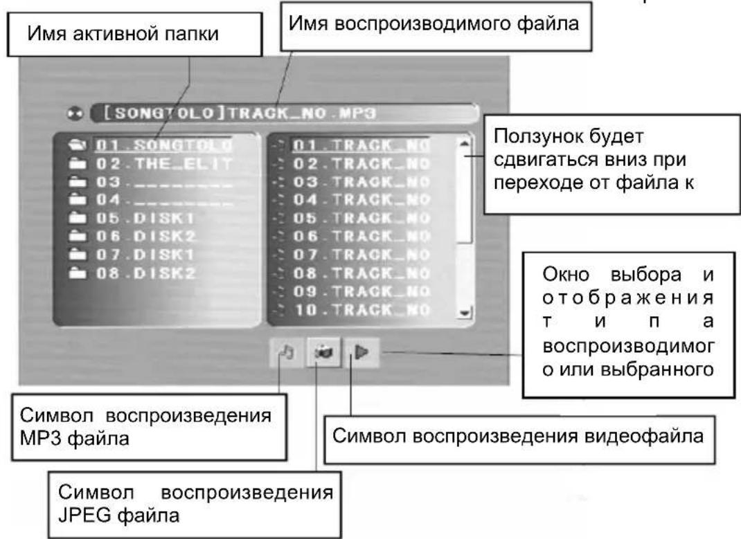 XORO HTC 1525D - Bocnpo3BeDeHne paHOB MP3, MPEG-4 n JPEG - 1