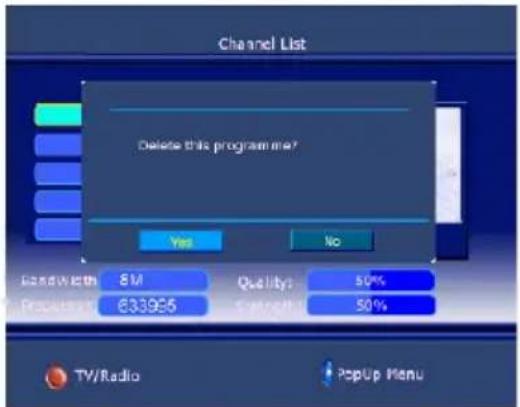 XORO HTC 1525D - Channel List - 3