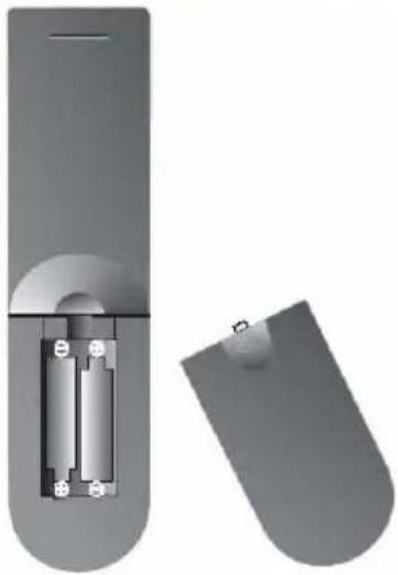 XORO HTC 1525D - Preparation - 1