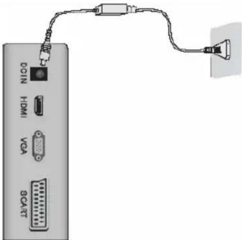 XORO HTC 1525D - CVBS Video- and Stereo Audio input - 1
