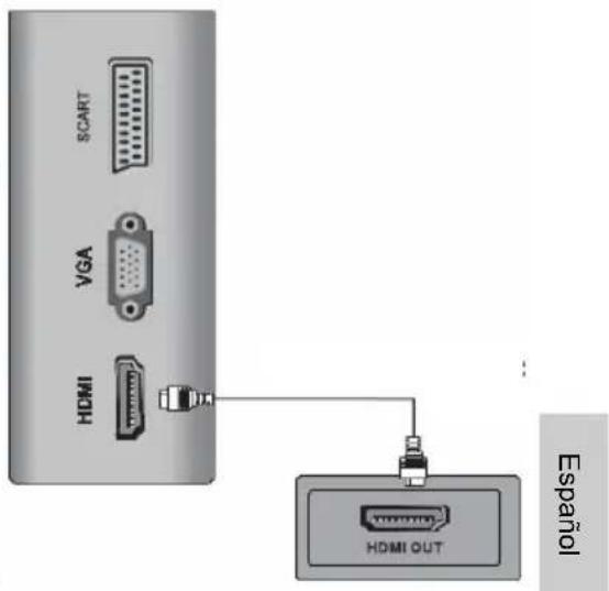 XORO HTC 1525D - HDMI - 1