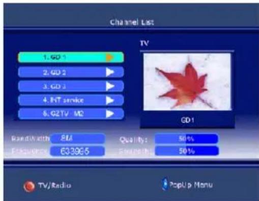 XORO HTC 1525D - Channel List - 1