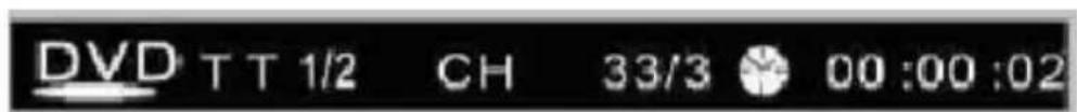 XORO HTC 1525D - Function - 1