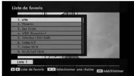 Liste de favoris 1. arte 2. Phoenix 3. Das Erite 4. wPN Dizemberf 5. Color Bar 100/-6dB 6. Codec-3 7. Codet 10-9 8. BLUE/Auf 1kHz Liste 1 + - Liste de favoris - Selectionner une chaîne On Add/Eisminer