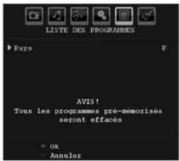 LISTE DES PROGRAMMES Pays F AVIS! Tous les programmes pré-mémorisés seront effacés • Ok • Annuler