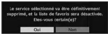 Le service sélectionné va être définitivement supprimé, et la liste de favoris sera désactivée. Etes-vous certain(e)? Oui Non