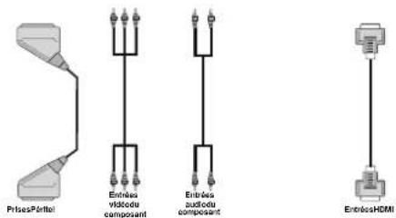 Press/Porttel Entries vikodu component Entries audodu component Entries HDMI