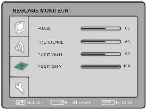 SALORA LCD1911TN - CONFIGURATION DU MONITEUR - 1