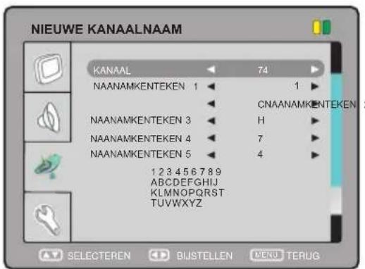 SALORA LCD1911TN - NIEUWE KANAALNAAM - 1