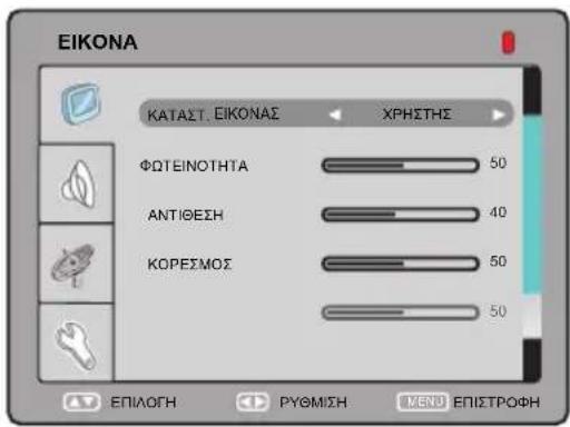 SALORA LCD1911TN - PYOMIISH MENOY ANAOTIKHTHAEOPAHS - 1