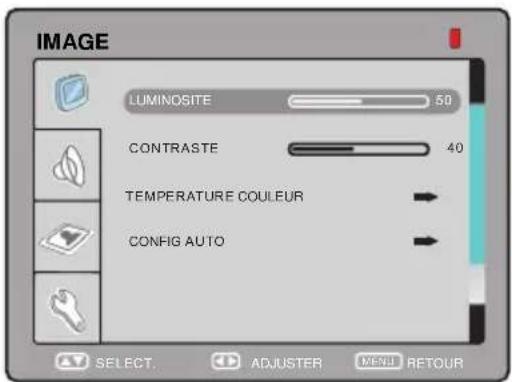 SALORA LCD1911TN - IMAGE - 1