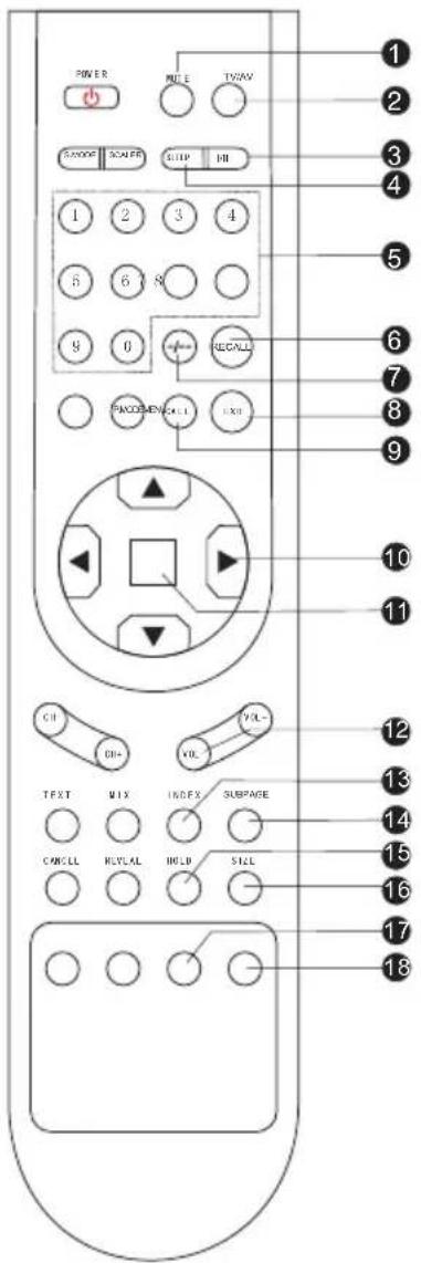 SALORA LCD1911TN - IIAHKTPA THAEIXIETHPOY - 1