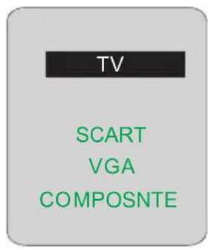 SALORA LCD1911TN - SELECTION DE LA SOURCE - 1