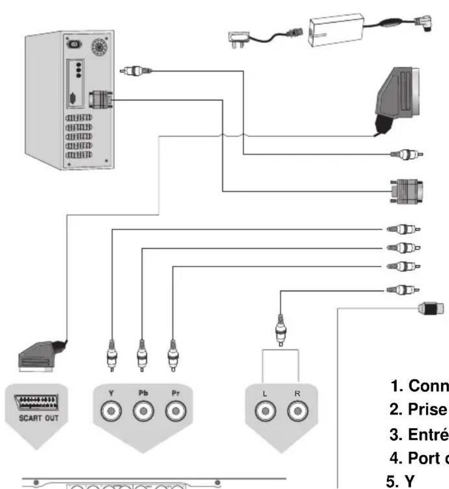 SALORA LCD1911TN - DIAGRAMME DES CONNXIONS - 1