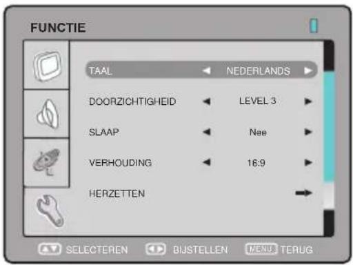 SALORA LCD1911TN - FUNCTION - 1