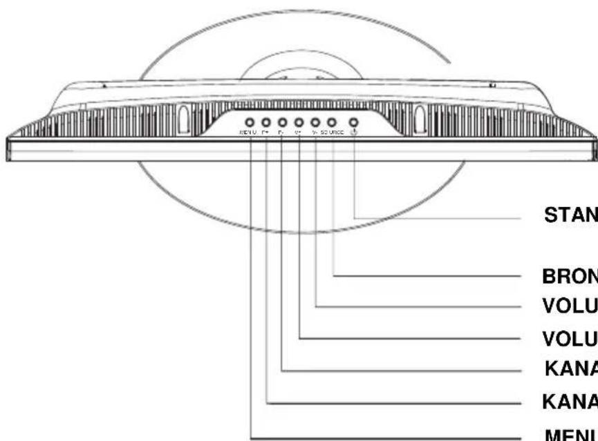 SALORA LCD1911TN - BOVENPANEL - 1