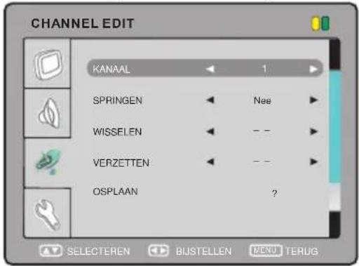 SALORA LCD1911TN - KANAALBWERKING - 1