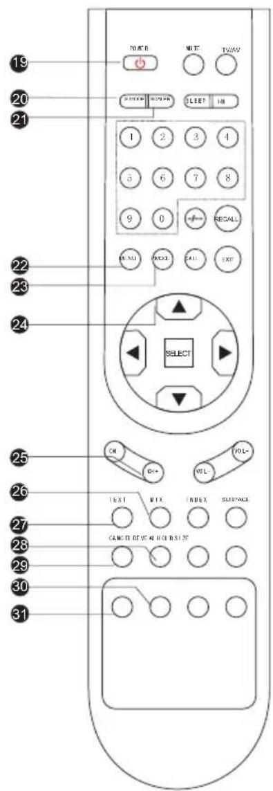 SALORA LCD1911TN - ROOD - 1