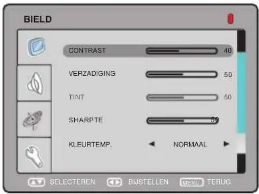 SALORA LCD1911TN - BEELD - 1