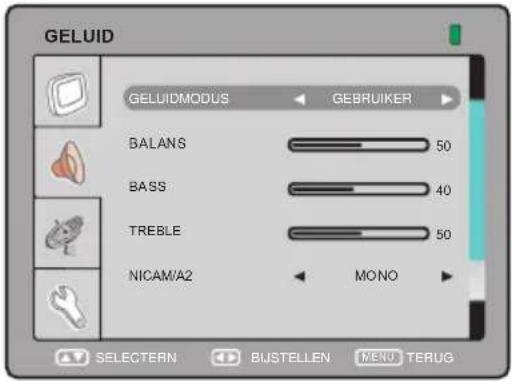 SALORA LCD1911TN - GELUID - 1