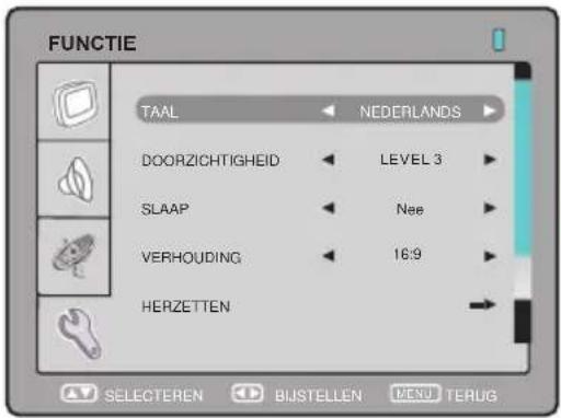 SALORA LCD1911TN - FUNCTION - 1