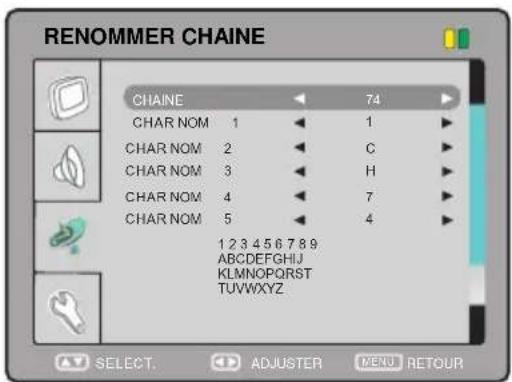 SALORA LCD1911TN - RENOMMER CHAIN - 1