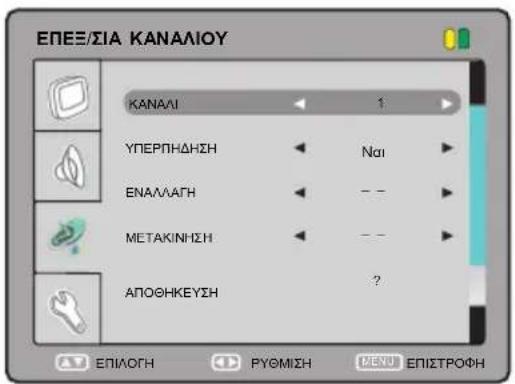 SALORA LCD1911TN - ENEI/SIA KANAOY - 1